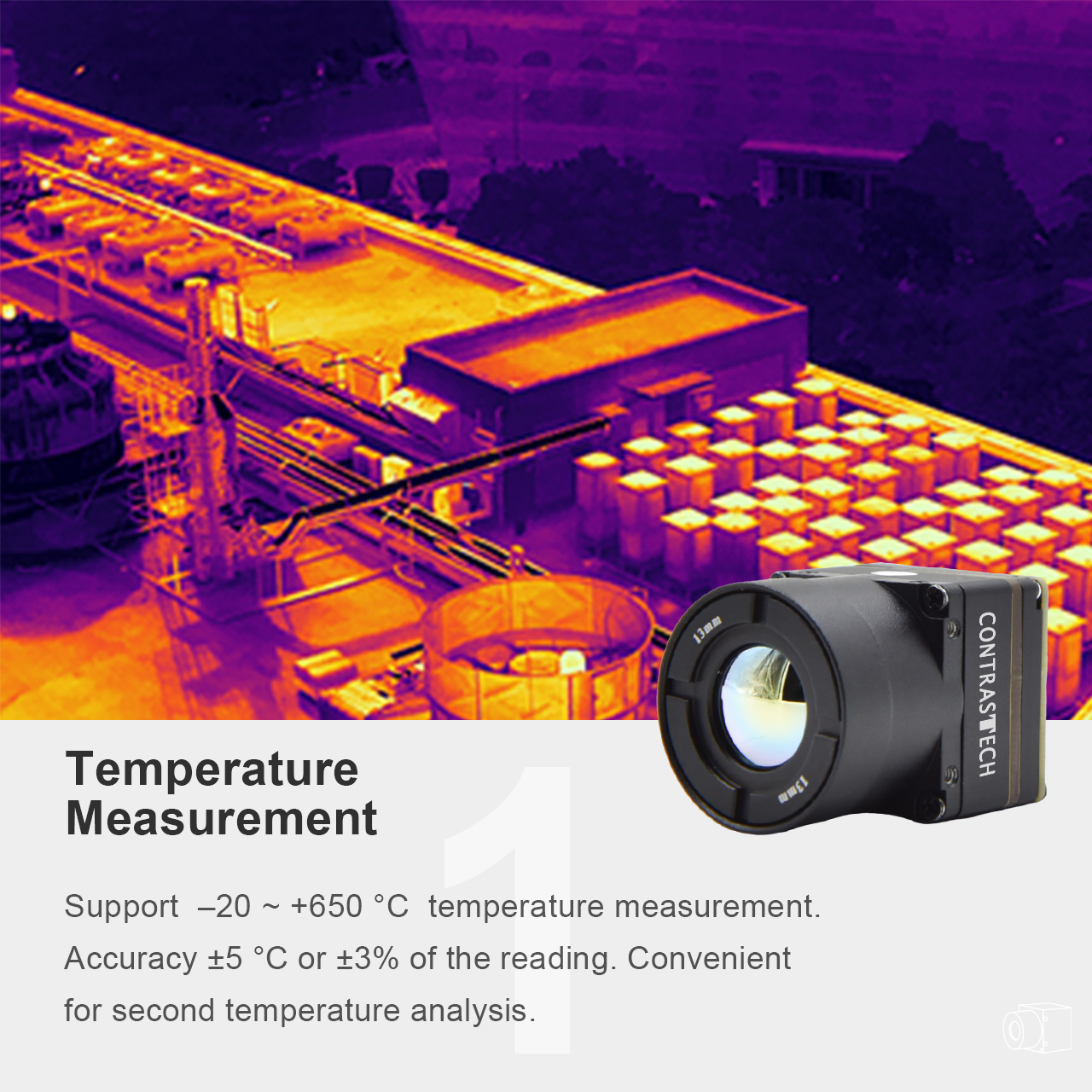 يدعم راسبيري باي 17.4 ° x14 °  - مراجعة Raspberry Pi Thermal Camera Mipi وسعره