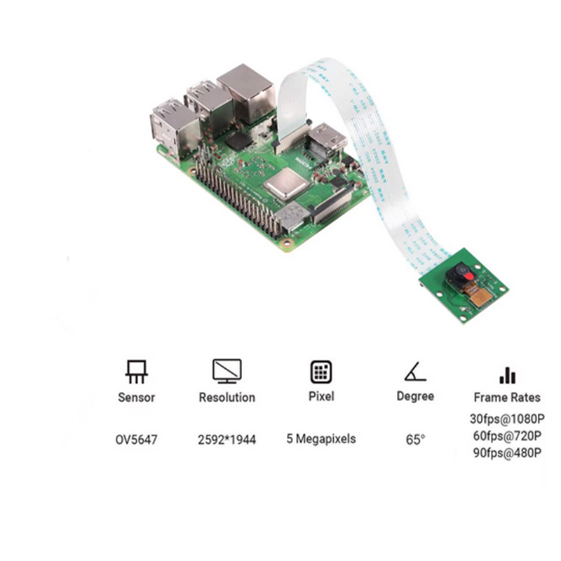لوحدة كاميرا Raspberry Pi، 5MP - مراجعة Raspberry Pi Hq Camera Microscope Lens وسعره