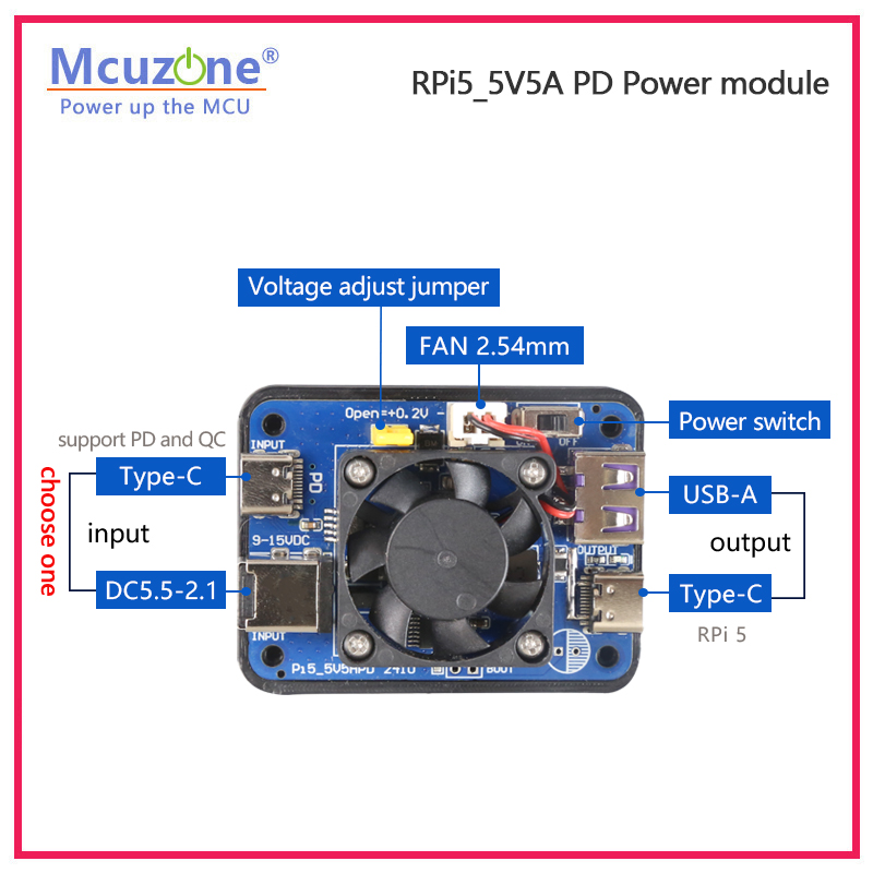 وحدة تفعيل تشغيل الطاقة المزدو - مراجعة Raspberry Pi Global Shutter Camera Imx296 وسعره