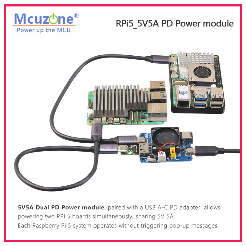 وحدة تفعيل تشغيل الطاقة المزدو - مراجعة Raspberry Pi Global Shutter Camera Imx296 وسعره